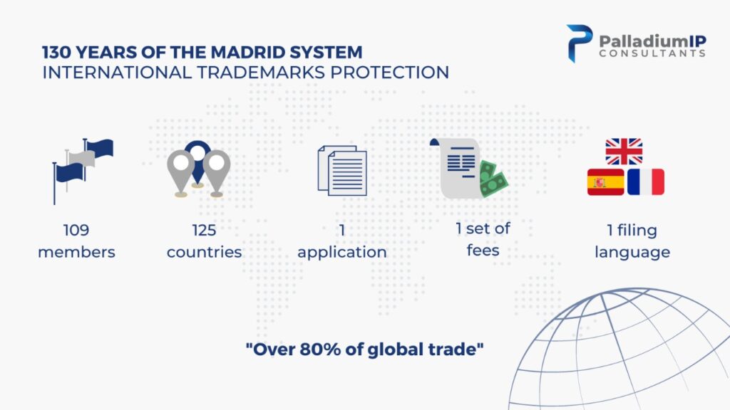 UAE joins Madrid Protocol